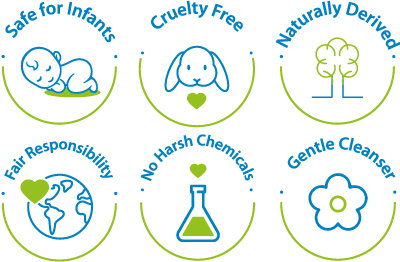 baby cleansing micellar water آردن لبب