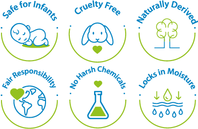 moisturizing and nourshing baby cream آردن لبب